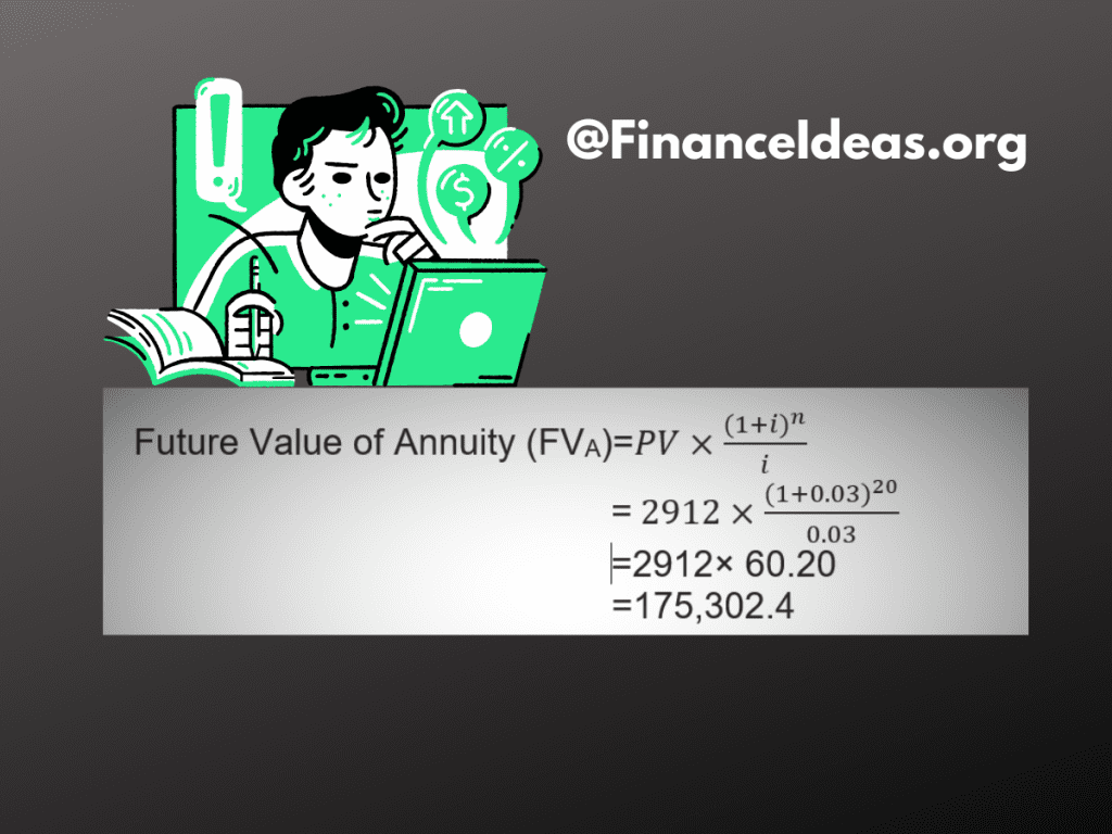Future value of annuity, annuity, simple annuity, simple annuity after 20 years