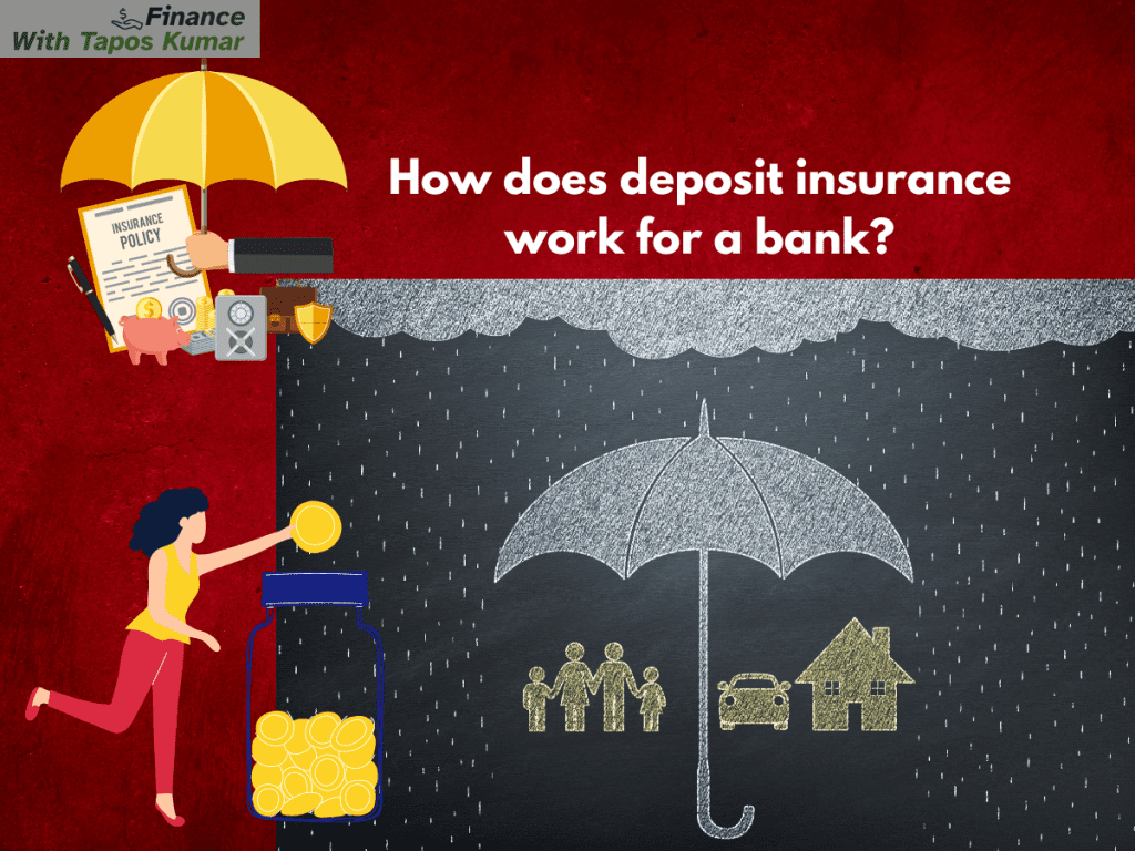 How does deposit insurance work for a bank?, deposite insurance, deposite insurance $250,000, US bank deposit, FDIC