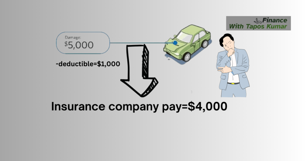 How car insurance deductible works