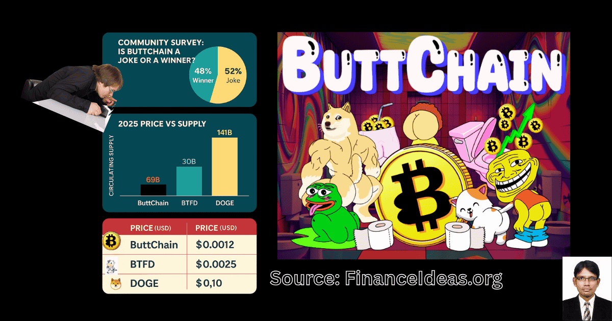 ButtChain Meme Coin