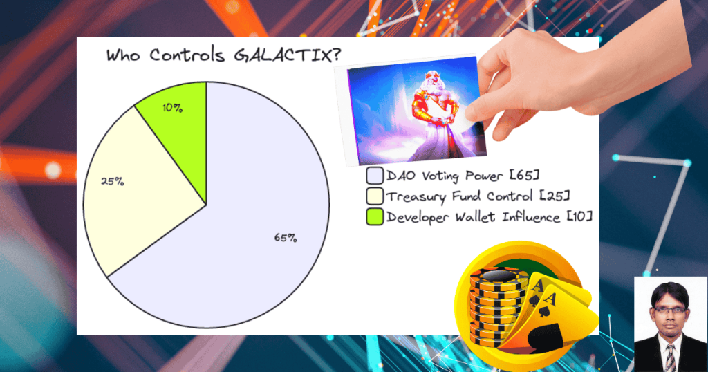 Is GALACTIX Legit or a Gamble Trap