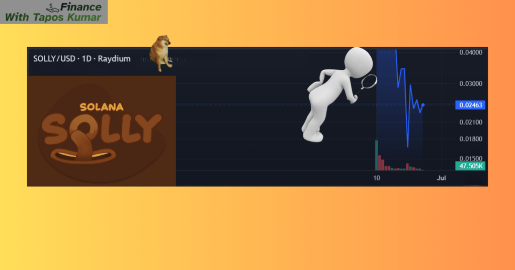 Solly price chart analysis