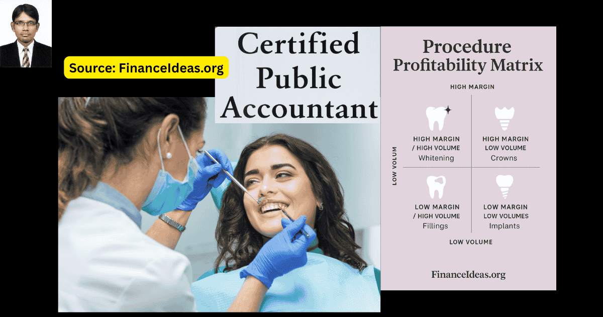 Bookkeeping for dentists