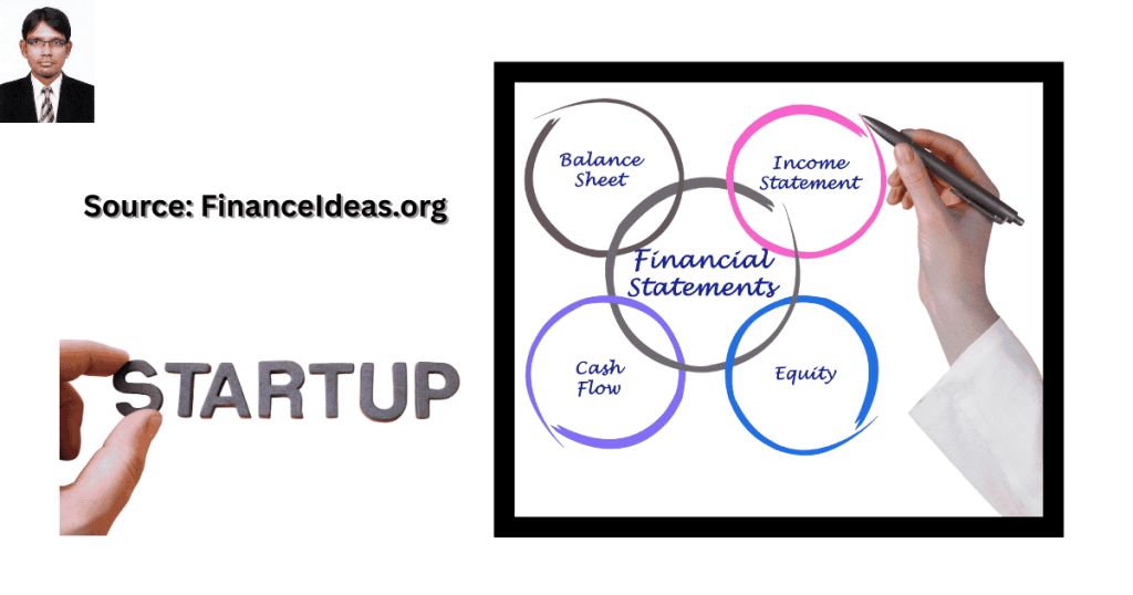 Financial statement stability optics