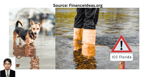Increased cost compliance Florida: The $30,000 Hidden Benefit