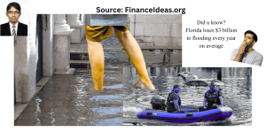Florida flood statistics: Read our complete data & statistics