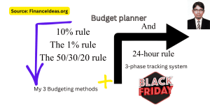 Black Friday budget planner: My budgeting methods help you to avoid Black Friday overspending