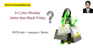 Black Friday vs Cyber Monday
